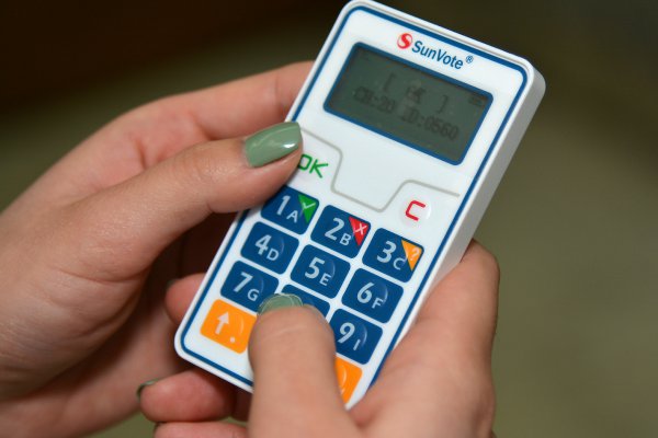 Интерактивное голосование при помощи SunVote на симпозиуме "Сандоз"