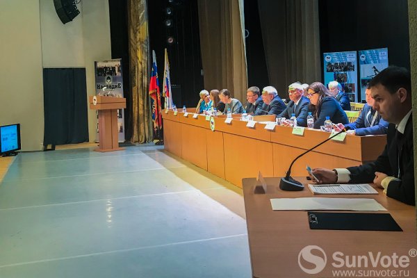 Система голосования SunVote на форумах, конгрессах, конференциях